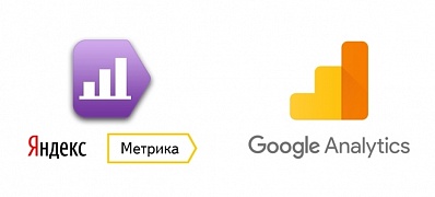 Настройка систем аналитики Яндекс.Метрика и Google Analytics